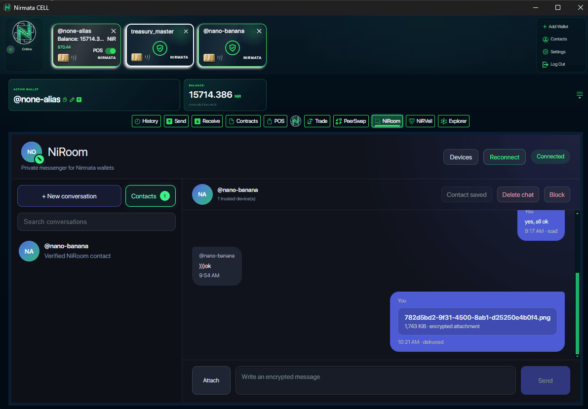 alt niroom-contacts